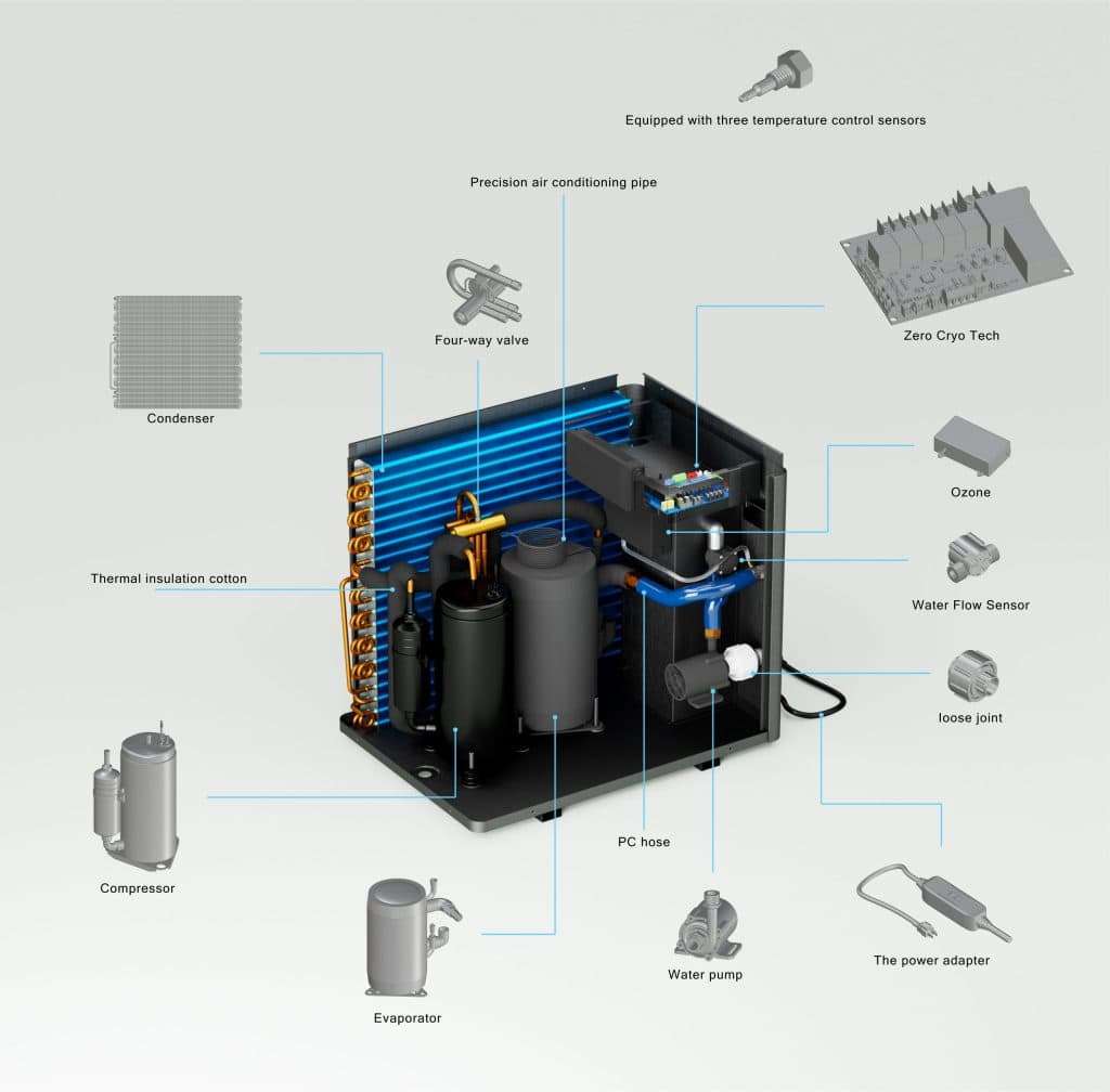 Breaking the Freezing Barrier: The Engineering Logic Behind Himalaya’s Zero Cryo Tech™ (Himalaya Ice Tech Manufacturer)