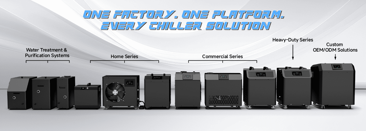 Complete ice bath chiller product line by Himalaya IceTech for home commercial heavy duty and OEM ODM cold plunge systems