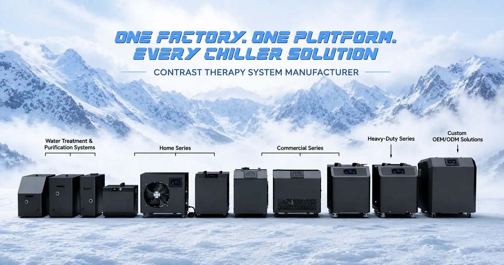 Himalaya IceTech cold plunge chiller sauna and contrast therapy product line for distributors