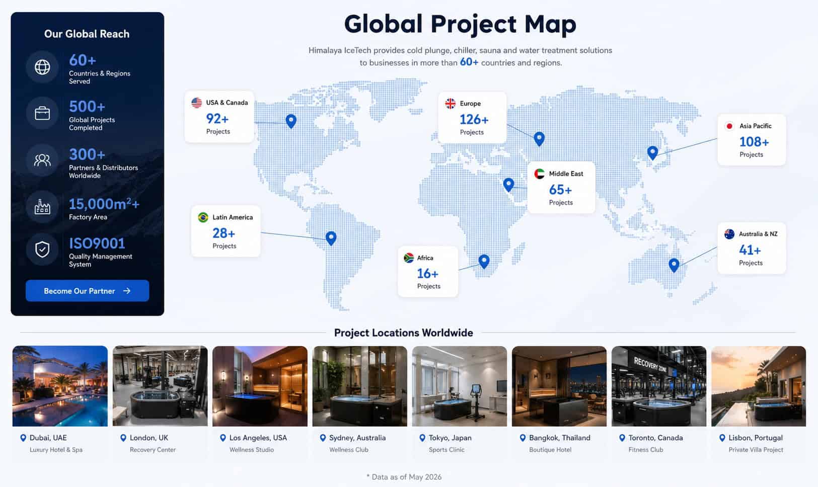 Himalaya IceTech global project map for cold plunge and sauna solutions