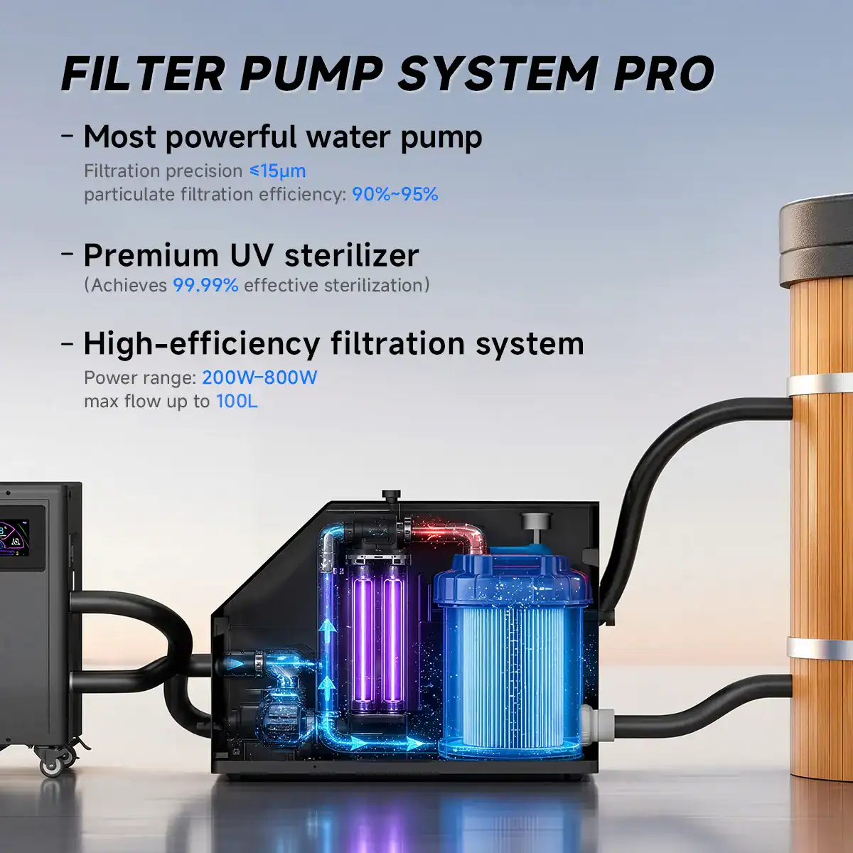 Himalaya IceTech custom water treatment system for cold plunge and ice bath chiller distributors